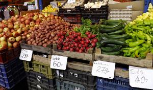 Living costs in Australia